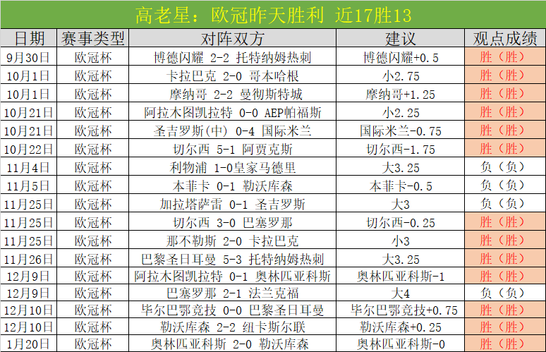 国青夺冠实,至名归,冠军亚军对,pg286娱乐,pg286娱乐电子官网,pg286娱乐a超凡国际,pg286娱乐电子登录入口,pg286娱乐电子注册