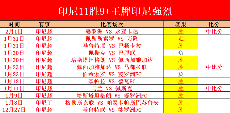 罗替补登场,助葡萄牙热,身赛,pg286娱乐,pg286娱乐电子官网,pg286娱乐a超凡国际,pg286娱乐电子登录入口,pg286娱乐电子注册