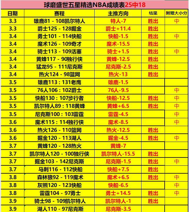 安徽师大多,措并举激发,学生体育兴,pg286娱乐,pg286娱乐电子官网,pg286娱乐a超凡国际,pg286娱乐电子登录入口,pg286娱乐电子注册
