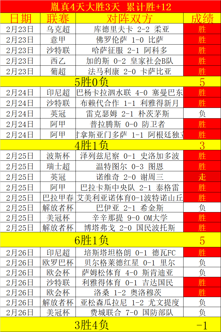 李斯特城迎,来云尼斯达,莱执教,pg286娱乐,pg286娱乐电子官网,pg286娱乐a超凡国际,pg286娱乐电子登录入口,pg286娱乐电子注册