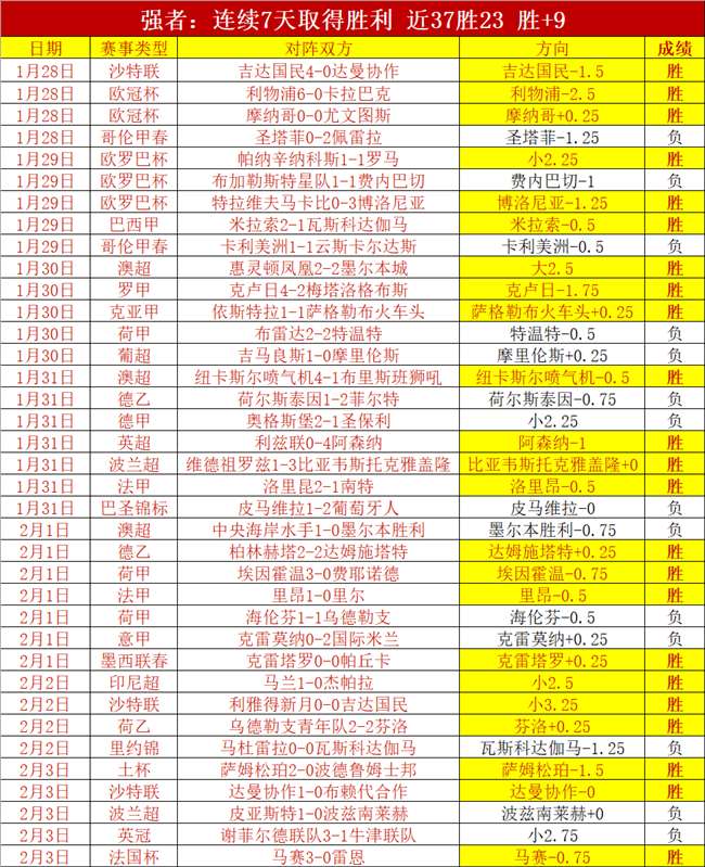 荣耀对决,帕福斯教头,畅谈与世界,pg286娱乐,pg286娱乐电子官网,pg286娱乐a超凡国际,pg286娱乐电子登录入口,pg286娱乐电子注册