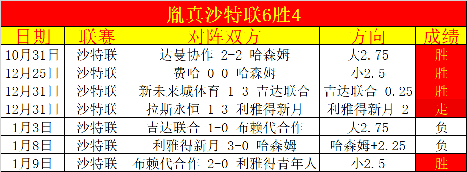 追踪缅甸妙,瓦底电诈团,伙押解回国,pg286娱乐,pg286娱乐电子官网,pg286娱乐a超凡国际,pg286娱乐电子登录入口,pg286娱乐电子注册