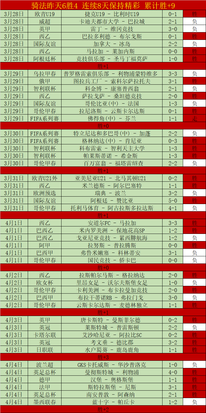 熱刺內部混,曼聯門將亨,德森轉會引,pg286娱乐,pg286娱乐电子官网,pg286娱乐a超凡国际,pg286娱乐电子登录入口,pg286娱乐电子注册