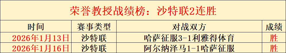 晚旗报,卡皮耶或首,战葡体,pg286娱乐,pg286娱乐电子官网,pg286娱乐a超凡国际,pg286娱乐电子登录入口,pg286娱乐电子注册