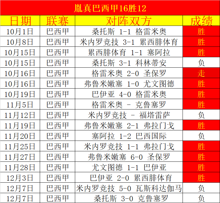 大乐透期号,专家推荐,印尼德瓦质,pg286娱乐,pg286娱乐电子官网,pg286娱乐a超凡国际,pg286娱乐电子登录入口,pg286娱乐电子注册