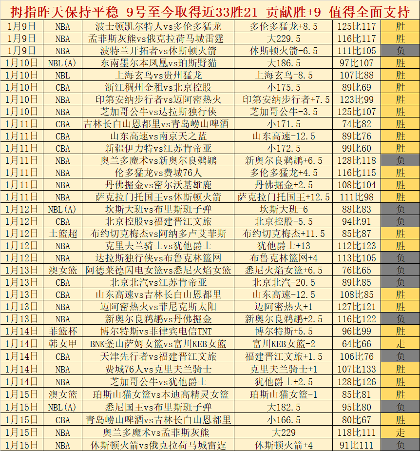中超,霸主外援,回归引轰动,pg286娱乐,pg286娱乐电子官网,pg286娱乐a超凡国际,pg286娱乐电子登录入口,pg286娱乐电子注册