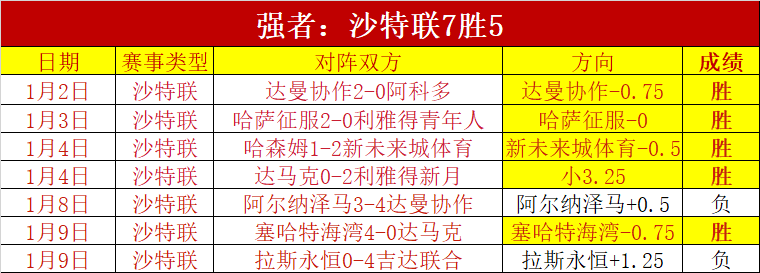 联周三,赛事,浦项制铁,pg286娱乐,pg286娱乐电子官网,pg286娱乐a超凡国际,pg286娱乐电子登录入口,pg286娱乐电子注册