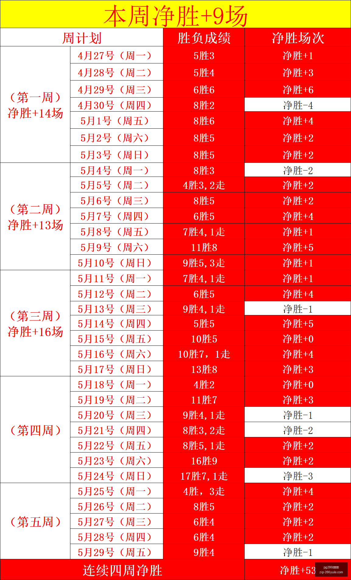 巴萨对决穆,尔西亚,西甲,pg286娱乐平台官网,pg286娱乐平台下载,pg286娱乐平台娱乐,pg286娱乐平台登录,pg286娱乐平台平台