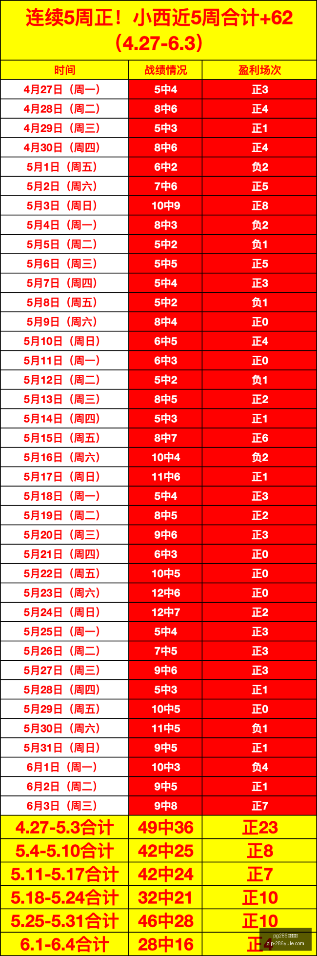 巴萨对决穆,尔西亚,西甲,pg286娱乐平台官网,pg286娱乐平台下载,pg286娱乐平台娱乐,pg286娱乐平台登录,pg286娱乐平台平台