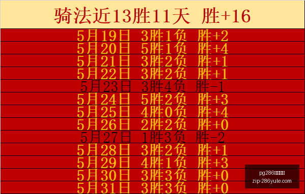 乌兹别克斯,坦队抵达美,卡纳瓦罗领,pg286娱乐平台官网,pg286娱乐平台下载,pg286娱乐平台娱乐,pg286娱乐平台登录,pg286娱乐平台平台