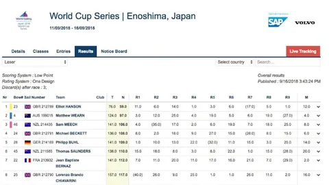 李月汝获篮协盛赞：国产篮球女神，全球中锋风采闪耀