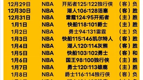 “央视新闻客户端独家首播：首届全国学生（青年）运动会乒乓球公开组金牌揭晓盛况”