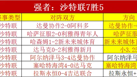 韩K联周三002赛事：浦项制铁VS光州FC专家质合推荐