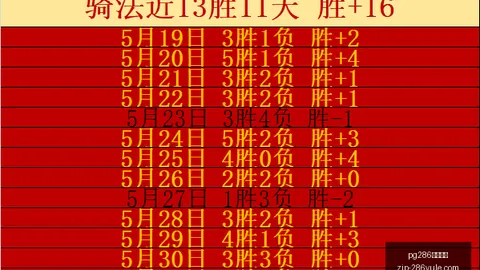 乌兹别克斯坦队抵达美国，卡纳瓦罗领衔热身赛前夕遭遇严密检查